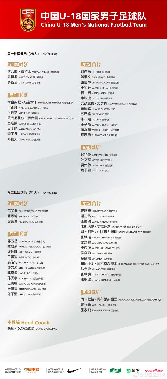 此外, 因此该年龄 此外, 因此该年龄