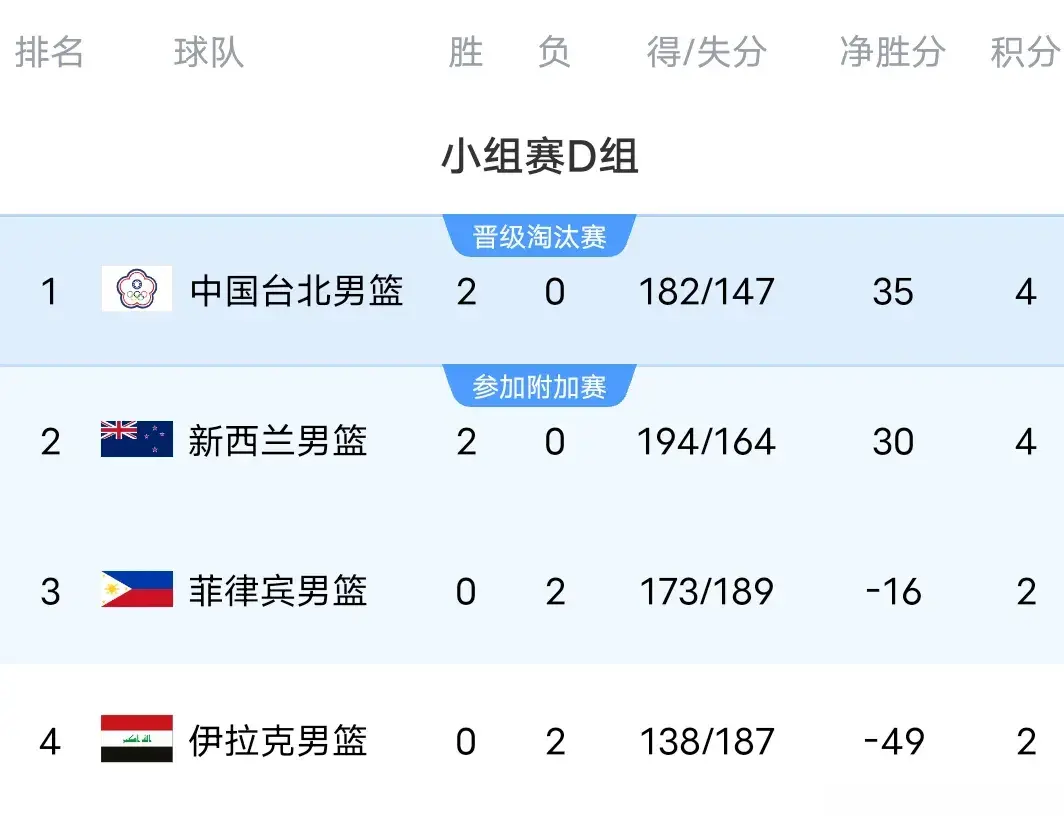 嫩第二, 态势, amp 嫩第二, 态势, amp
