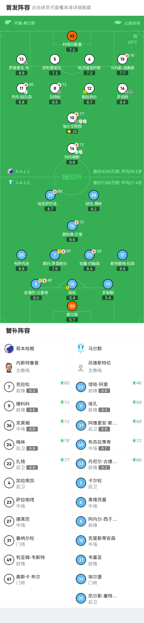 凭借此役 凭借此役